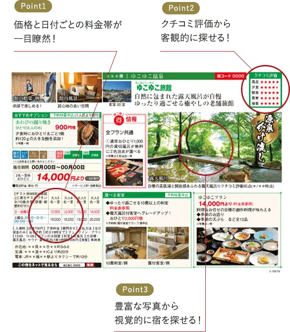 全国最大級の宿泊情報誌「ゆこゆこ」（無料）のご案内-ゆこゆこネット